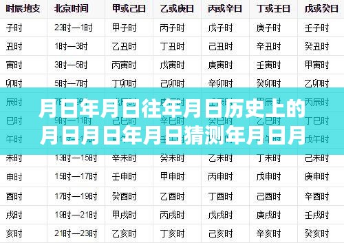 探尋虛擬貨幣價格實時顯示的演變與未來，歷史、現(xiàn)狀與未來預測——虛擬幣之星