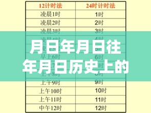 月日月年音準(zhǔn)校正與人聲效果器實(shí)操指南，從入門到精通的全面解析
