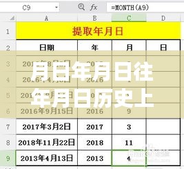 月日月年行情揭秘，特色小店探秘與蛭石實(shí)時(shí)價(jià)格走勢(shì)圖