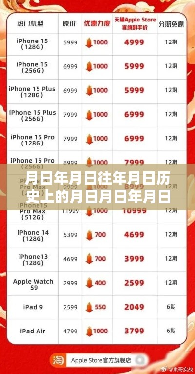 河南蘋果實(shí)時(shí)報(bào)價(jià)網(wǎng)站，歷史回顧、現(xiàn)狀與未來(lái)猜測(cè)