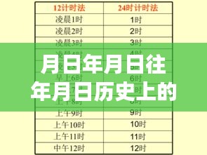 bainianbuyu 第3頁