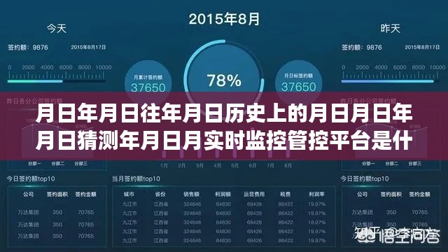 探索監(jiān)控管控平臺(tái)，歷史與未來的穿越時(shí)空之旅