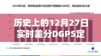 歷史上的12月27日，實時差分DGPS定位技術(shù)詳解與操作指南