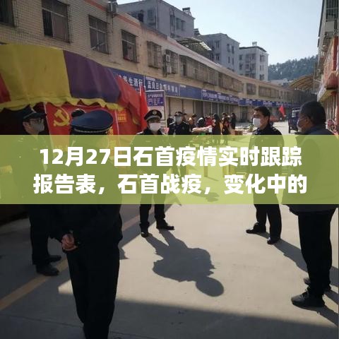 石首疫情實(shí)時(shí)跟蹤報(bào)告表，學(xué)習(xí)變化中的戰(zhàn)疫，信心與成就的共舞日