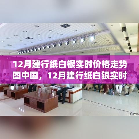 中國白銀市場微觀脈絡深度解析，建行紙白銀實時價格走勢圖分析