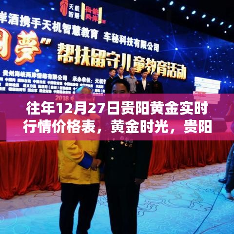 貴陽黃金行情實時播報，黃金時光下的十二月情緣