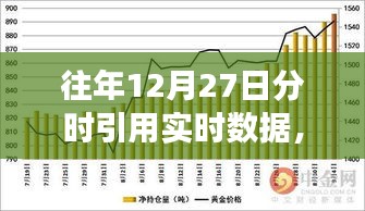 往年12月27日追尋寧?kù)o之旅，自然美景中的內(nèi)心力量