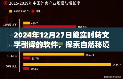 實時文字翻譯軟件引領(lǐng)旅行新風(fēng)尚，探索自然秘境，遇見未來的翻譯奇跡（2024年）