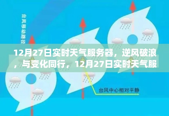 揭秘背后故事，逆風破浪的12月27日實時天氣服務器與變化同行勵志之旅