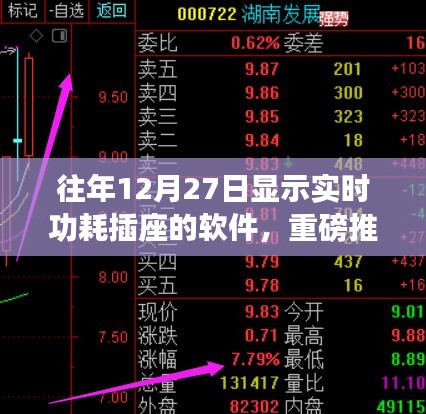 實(shí)時(shí)功耗插座軟件解析與推薦，聚焦往年12月27日的熱門之選
