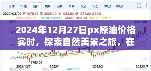 PX原油實(shí)時(shí)價(jià)格下的自然美景探索之旅，尋找內(nèi)心的寧靜與平和