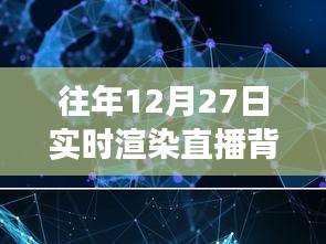 超越時空界限，實時渲染直播背景圖軟件的崛起與成長之路