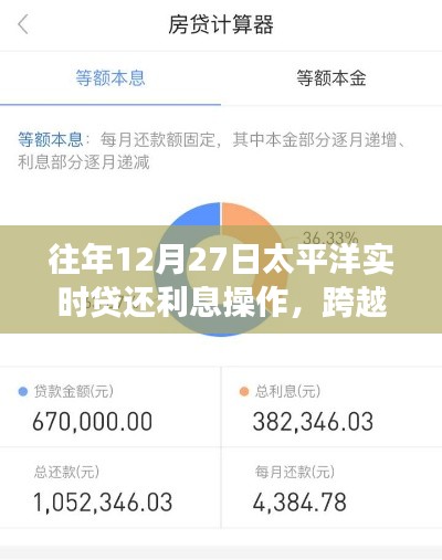 往年12月27日太平洋貸還利息操作詳解，金融之旅的自信飛躍之路