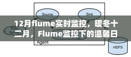 zhangdengjiecai 第2頁