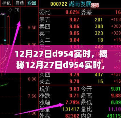揭秘未知世界，探索之旅啟程于12月27日d954實時