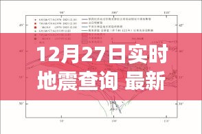 山東地震后的別樣探索，實(shí)時(shí)查詢與心靈之旅的探尋自然秘境