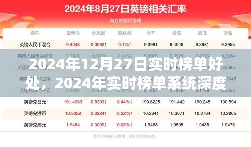 yizhiduxiu 第2頁(yè)