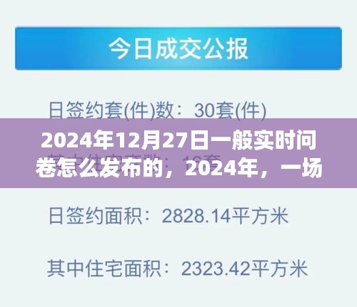 2024年實時問卷發(fā)布探索之旅，如何有效發(fā)布問卷并收集反饋？