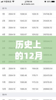 zhangfeichuanzhen 第3頁
