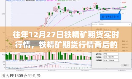 鐵精礦期貨行情背后的變化與成長，學習賦予的自信與成就感的啟示（實時行情分析）