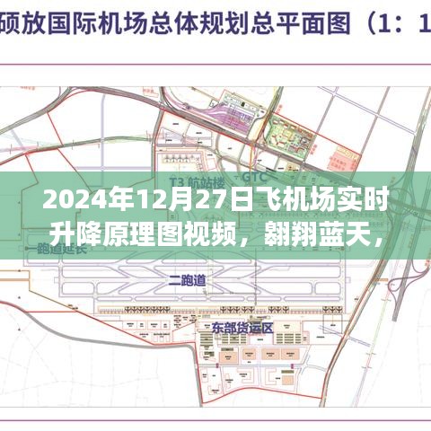 揭秘機(jī)場升降原理，翱翔藍(lán)天的啟示——2024年飛機(jī)場實(shí)時(shí)升降原理圖視頻