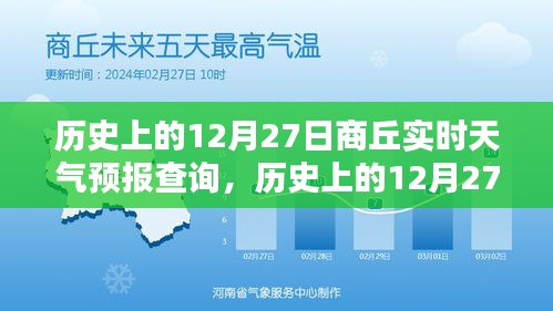 深度解析，商丘歷史天氣預(yù)報(bào)查詢的重要性與影響——以歷史上的十二月二十七日為例