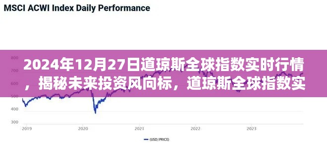 揭秘未來投資風(fēng)向標(biāo)，道瓊斯全球指數(shù)實(shí)時(shí)行情分析與升級(jí)動(dòng)態(tài)解讀