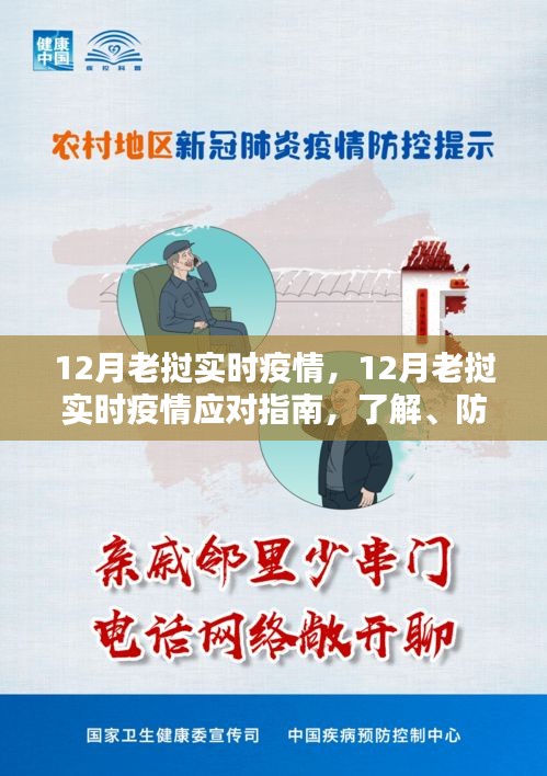 老撾十二月疫情最新動(dòng)態(tài)與應(yīng)對(duì)指南，了解、防護(hù)與應(yīng)對(duì)