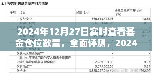 實(shí)時(shí)查看基金倉位數(shù)量，全面評測與智能化基金管理體驗(yàn)