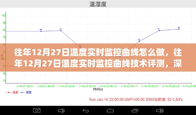 yishisanniao 第2頁