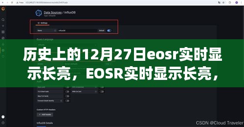 EOS R實時顯示長亮，歷史上的12月27日如何重塑攝影界格局？