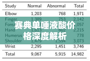 拋磚引玉 第2頁