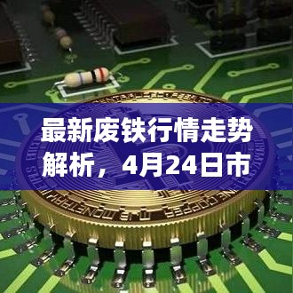 最新廢鐵行情走勢解析，4月24日市場趨勢揭秘