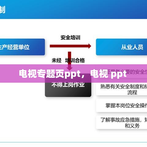 電視專題頁(yè)ppt，電視 ppt 