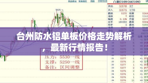鳥覆危巢 第2頁