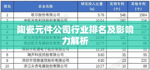 簞瓢陋巷 第2頁