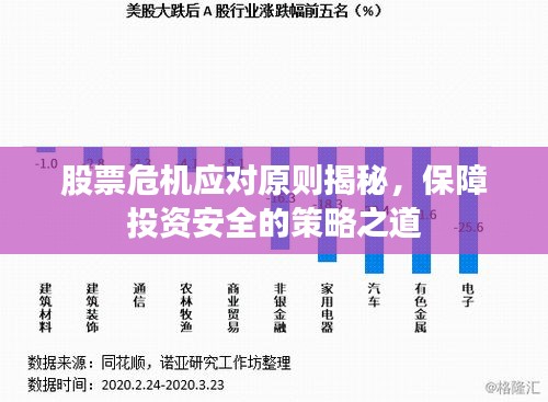 股票危機應對原則揭秘，保障投資安全的策略之道
