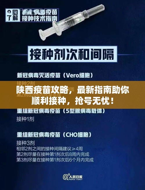 陜西疫苗攻略，最新指南助你順利接種，搶號無憂！