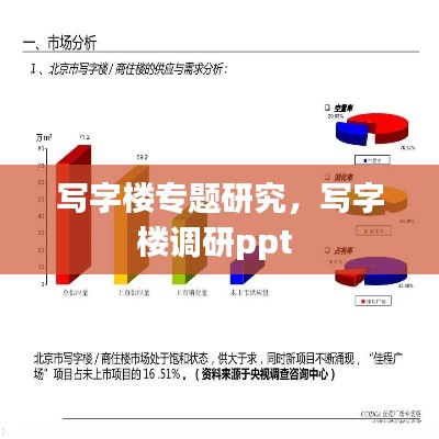 寫字樓專題研究，寫字樓調(diào)研ppt 