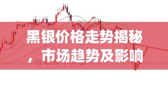 黑銀價(jià)格走勢揭秘，市場趨勢及影響因素深度解析