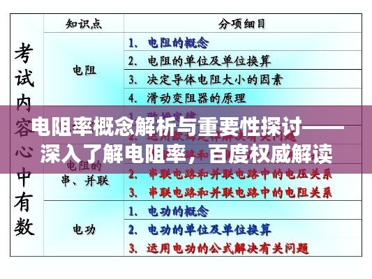 電阻率概念解析與重要性探討——深入了解電阻率，百度權(quán)威解讀