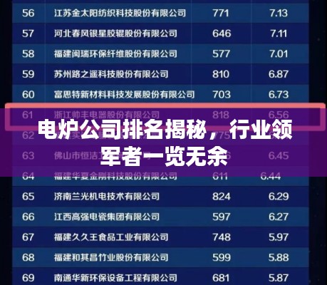 電爐公司排名揭秘，行業(yè)領(lǐng)軍者一覽無余