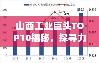 山西工業(yè)巨頭TOP10揭秘，探尋力量之源，解讀山西工業(yè)發(fā)展強(qiáng)勁動(dòng)力