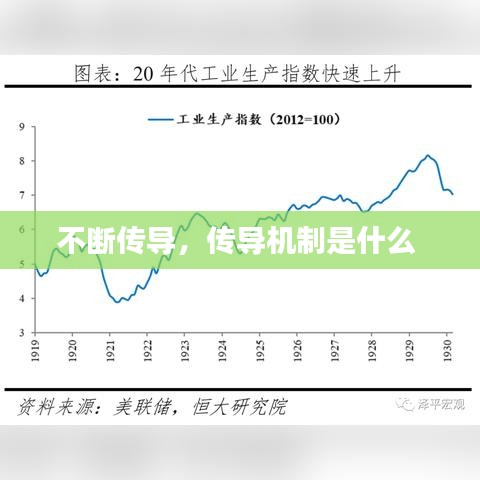 不斷傳導(dǎo)，傳導(dǎo)機(jī)制是什么 