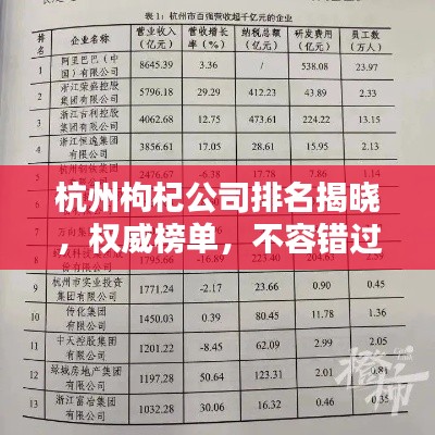 杭州枸杞公司排名揭曉，權(quán)威榜單，不容錯過！