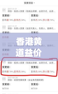香港黃道益價(jià)格解析與深度探討，全面揭示產(chǎn)品價(jià)值及市場(chǎng)動(dòng)態(tài)