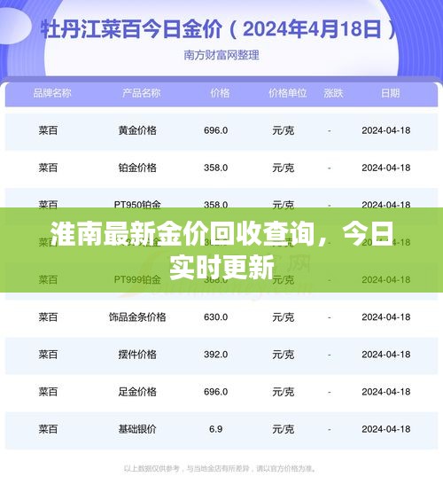 歐貴婚俗 第2頁(yè)