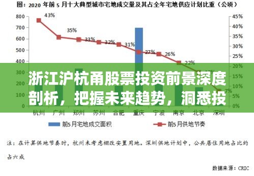浙江滬杭甬股票投資前景深度剖析，把握未來趨勢，洞悉投資機(jī)遇！