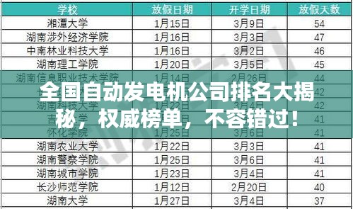全國自動發(fā)電機(jī)公司排名大揭秘，權(quán)威榜單，不容錯過！