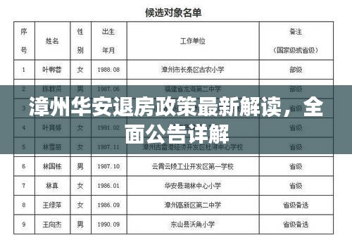 漳州華安退房政策最新解讀，全面公告詳解
